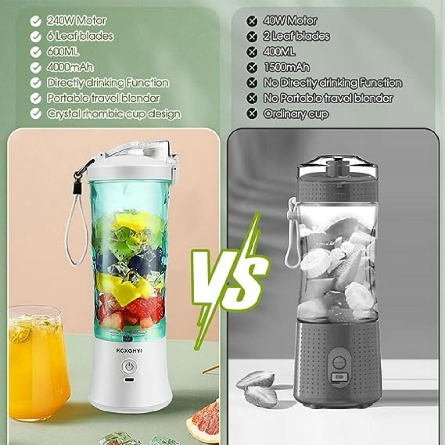 Portable blender/juicer for Smoothies and Shakes